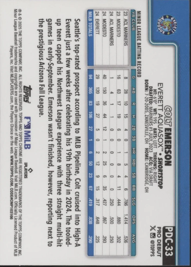 Colt Emerson 2025 Topps Chrome Pro Debut Green Refractor 54//99 #PDC-33 - Image 2