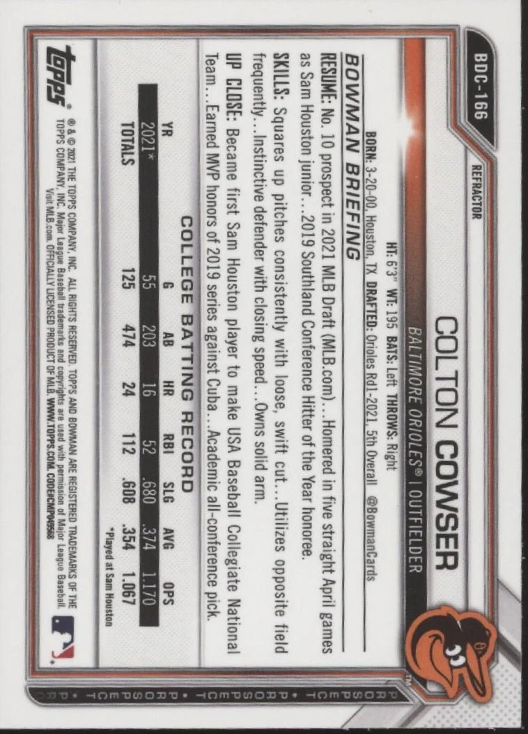 Colton Cowser 2021 Bowman Chrome Prospect Refractor #BDC-166 - Image 2