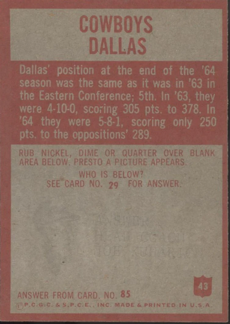 Dallas Cowboys 1965 Philadelphia Team Card #43 EX-NM - Image 2