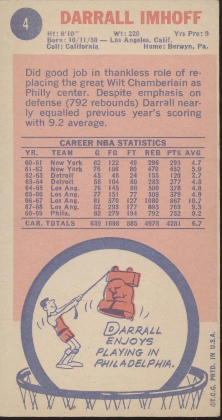 Darrall Imhoff 1969-70 Topps Oversized RC #4 Philadelphia 76ers VG-EX #3 - Image 2