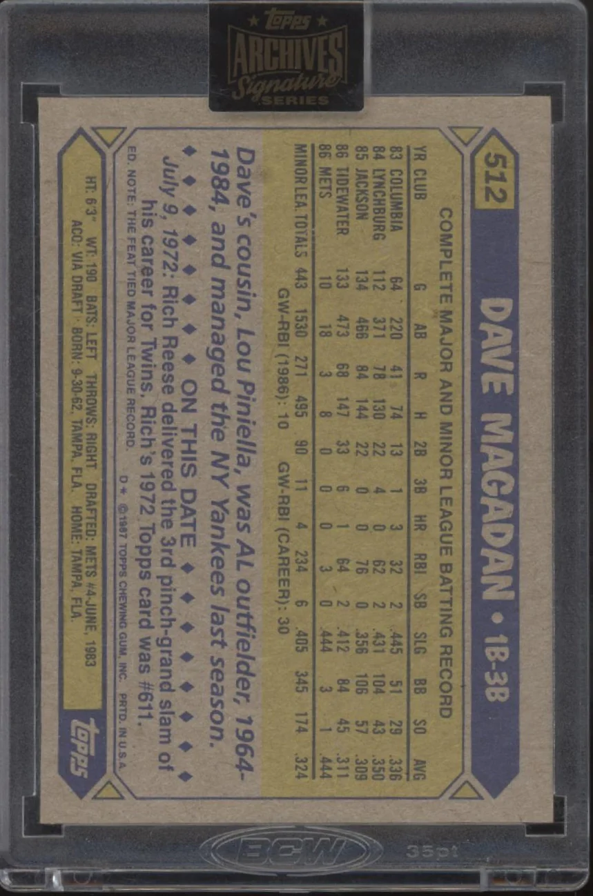 Dave Magadan 2022 Topps Archives Signature Series Auto 02/92 #512 - Image 2
