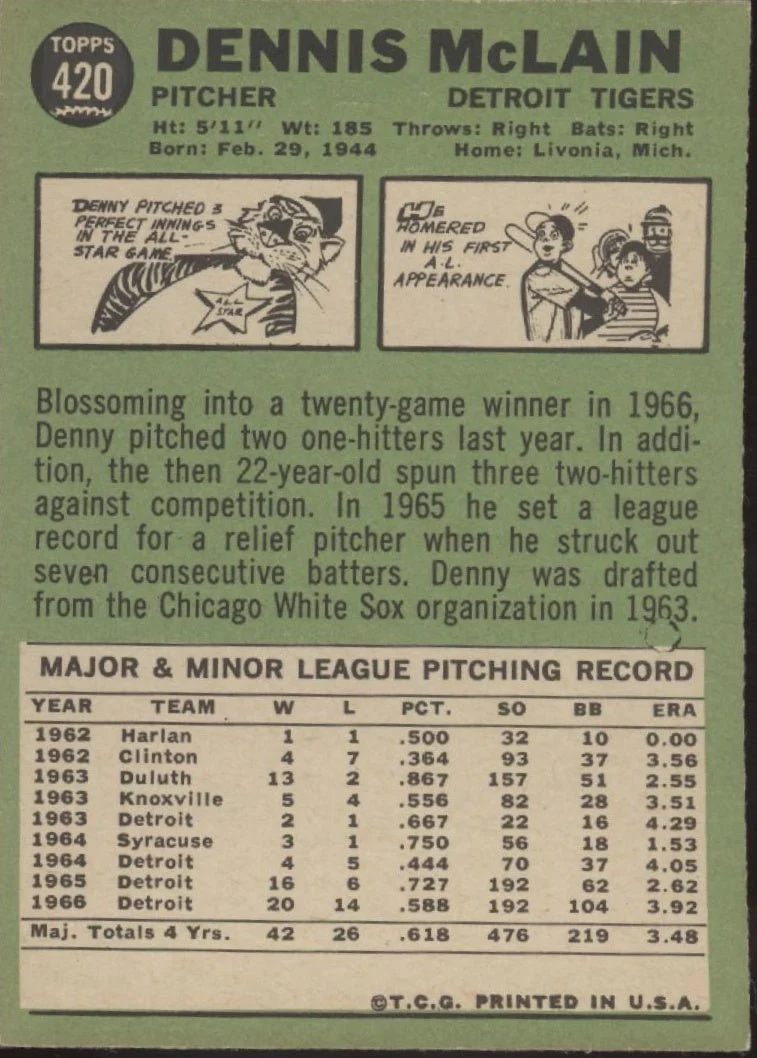 Denny McLain 1967 Topps #420 Detroit Tigers VG-EX #4 - Image 2