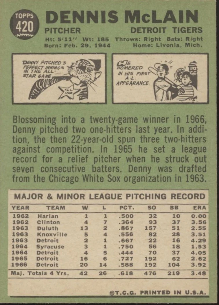 Denny McLain 1967 Topps #420 Detroit Tigers VG-EX #5 - Image 2