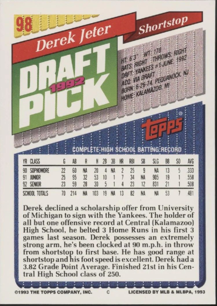 Derek Jeter 1993 Topps Draft Pick #98 #4 - Image 2
