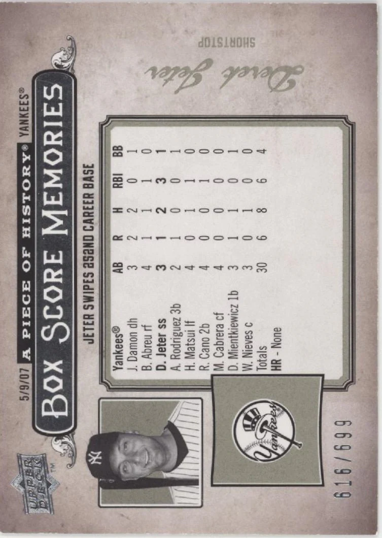 Derek Jeter 2008 Upper Deck A Piece of History Box Score Memories 616/699