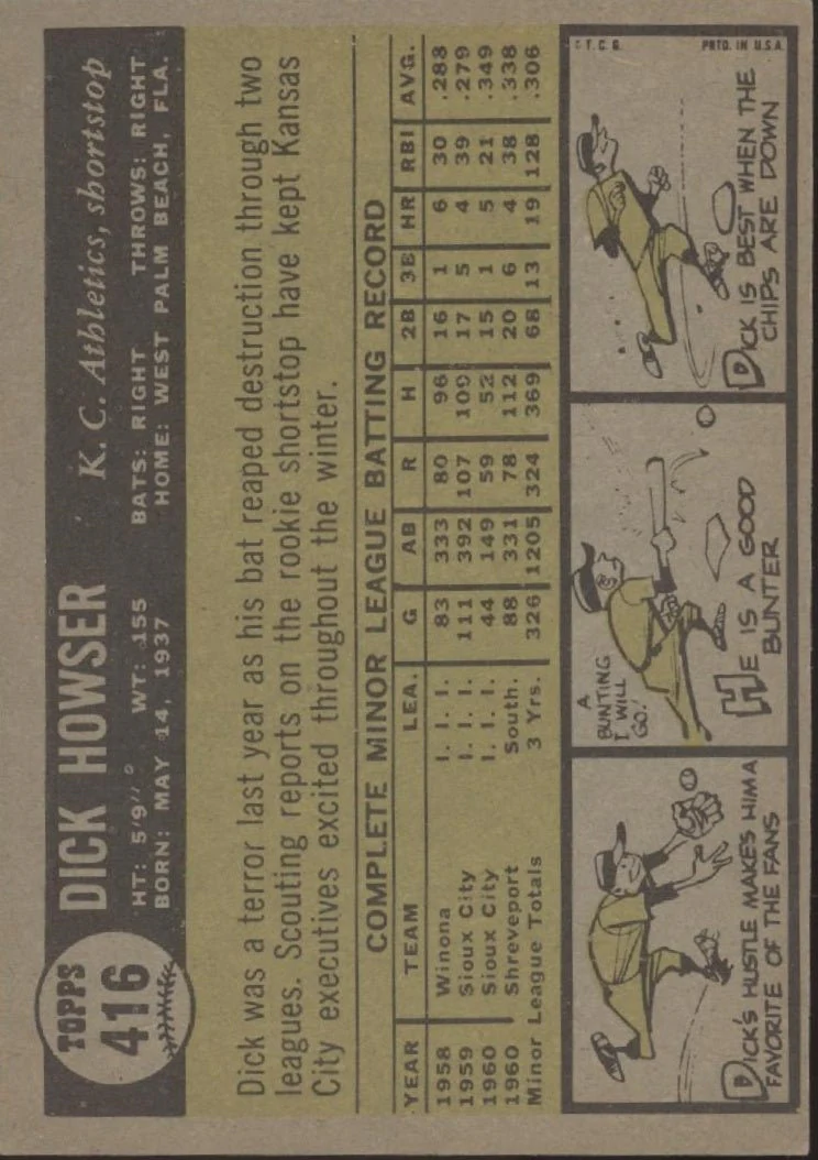 Dick Howser 1961 Topps RC #416 Kansas City Athletics EX - Image 2