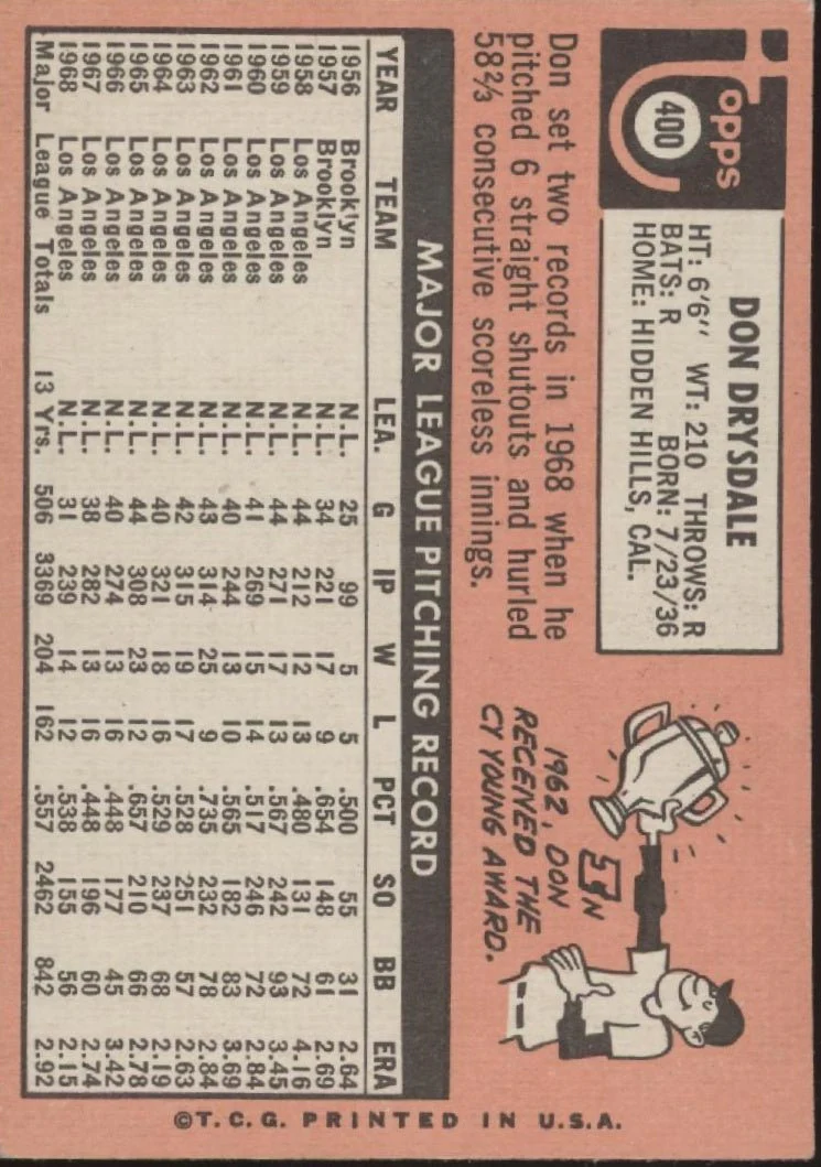 Don Drysdale 1969 Topps #400 Los Angeles Dodgers VG #2 - Image 2