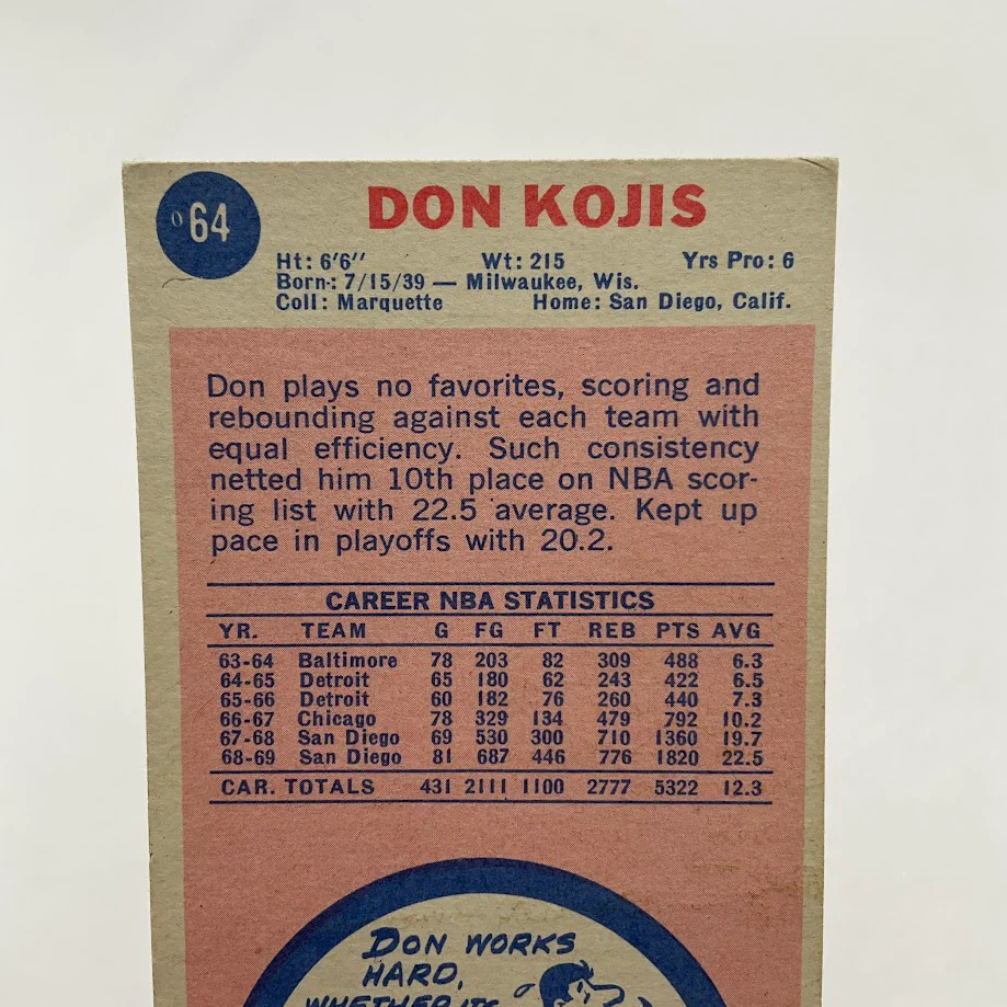 Don Kojis 1969-70 Topps RC #64 San Diego Rockets VG - Image 5