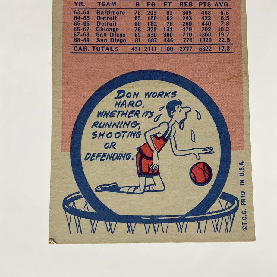 Don Kojis 1969-70 Topps RC #64 San Diego Rockets VG - Image 6