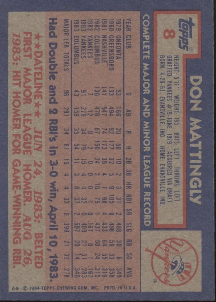 Don Mattingly 1984 Topps RC #8 New York Yankees EX - Image 2