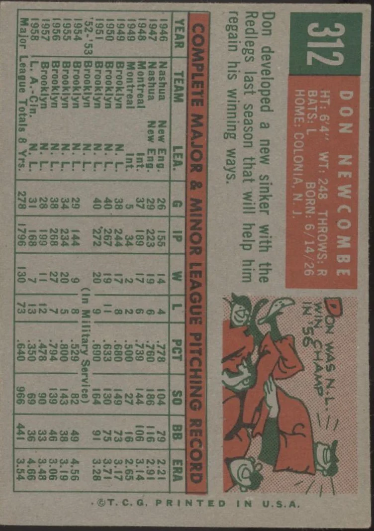 Don Newcombe 1959 Topps #312 Cincinnati Redlegs EX - Image 2