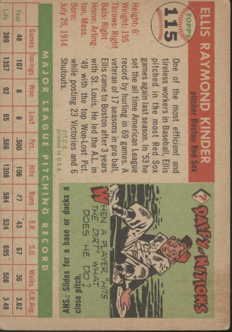 Ellis Kinder 1955 Topps #115 Boston Red Sox VG - Image 2