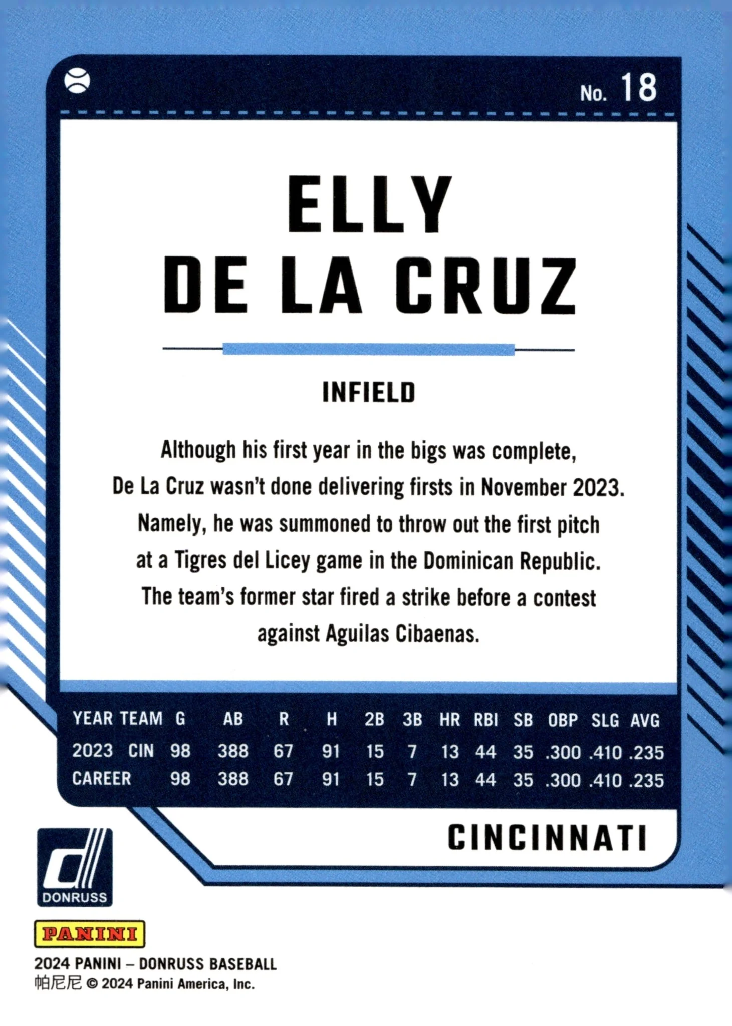 Elly De La Cruz 2024 Panini Donruss RC #18 #3 - Image 2