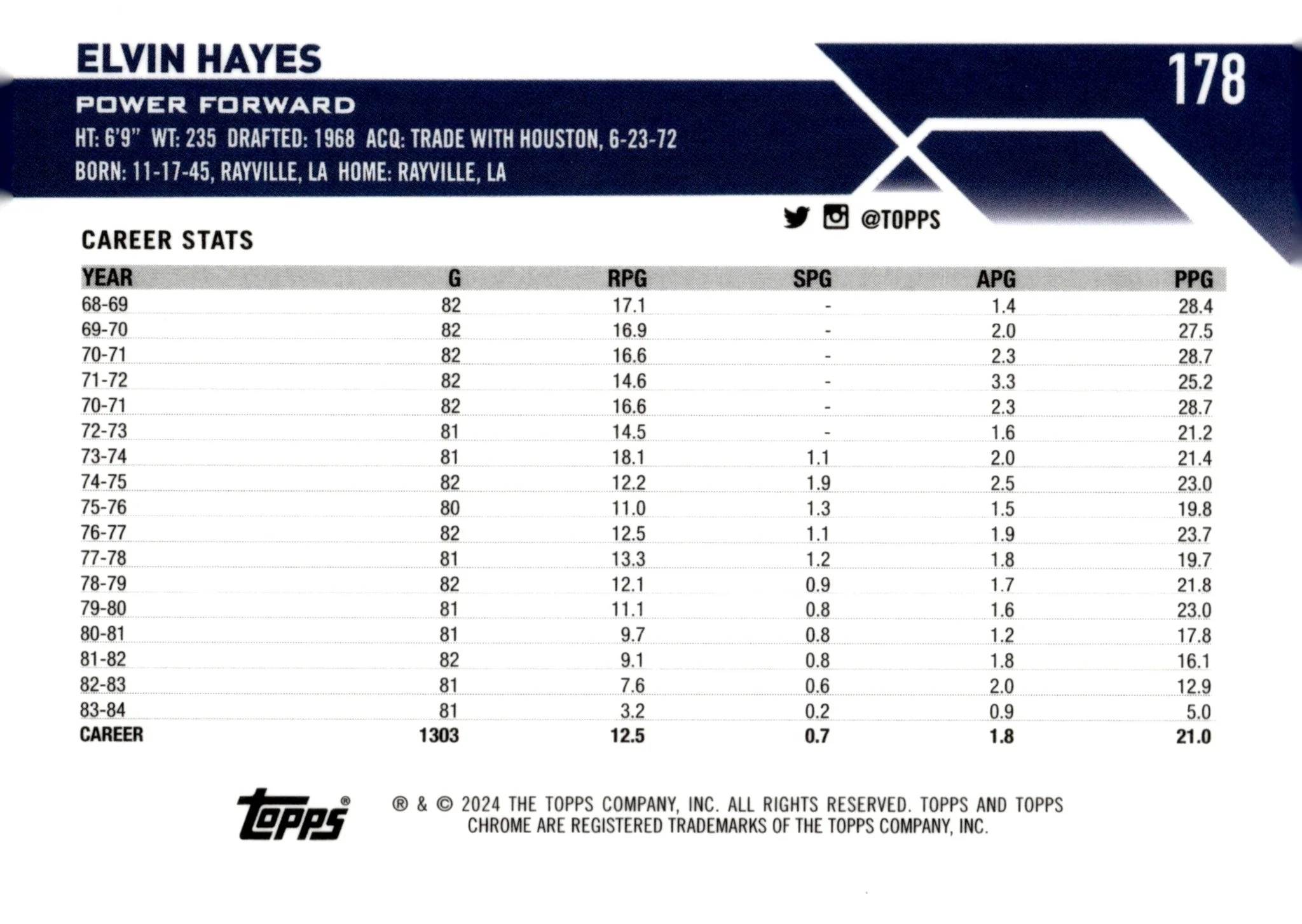 Elvin Hayes 2024 Topps Chrome #178 - Image 2