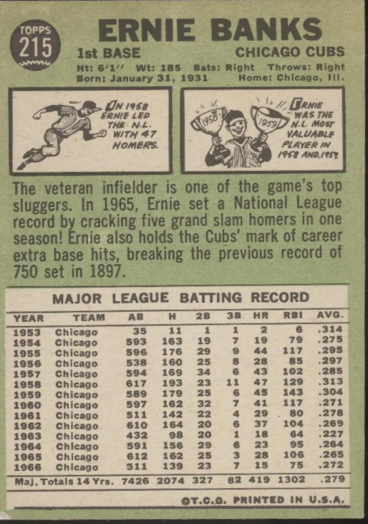 Ernie Banks 1967 Topps #215 Chicago Cubs VG-EX - Image 2
