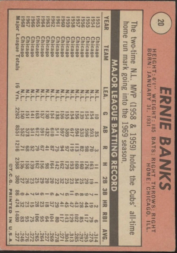Ernie Banks 1969 Topps #20 Chicago Cubs VG #2 - Image 2