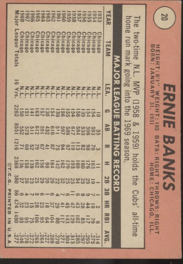 Ernie Banks 1969 Topps #20 Chicago Cubs VG #5 - Image 2