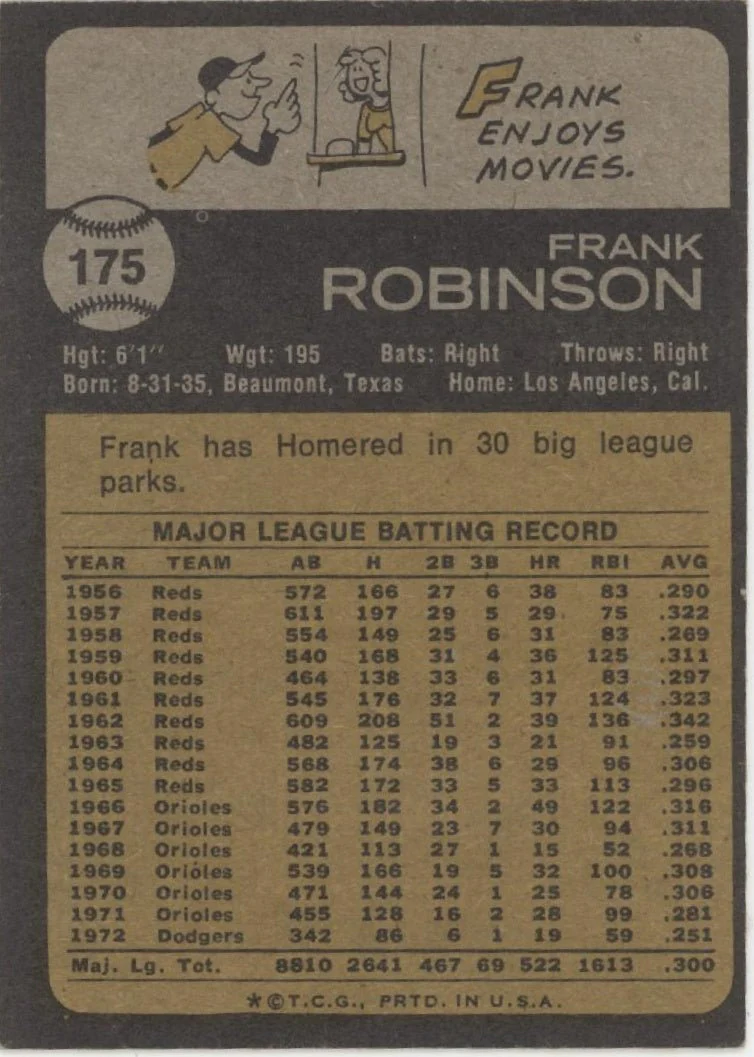Frank Robinson 1973 Topps #175 California Angels VG-EX #2 - Image 2