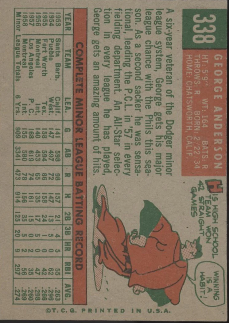 George Anderson 1959 Topps RC #338 Philadelphia Phillies VG #2 - Image 2