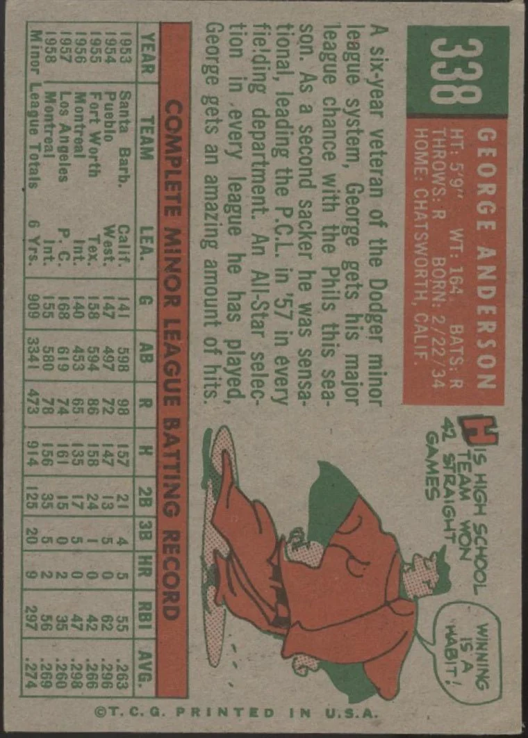 George Anderson 1959 Topps RC #338 Philadelphia Phillies VG-EX #2 - Image 2