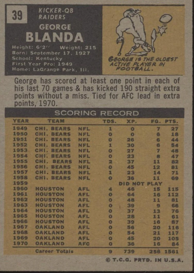 George Blanda 1971 Topps #39 Oakland Raiders EX-NM - Image 2