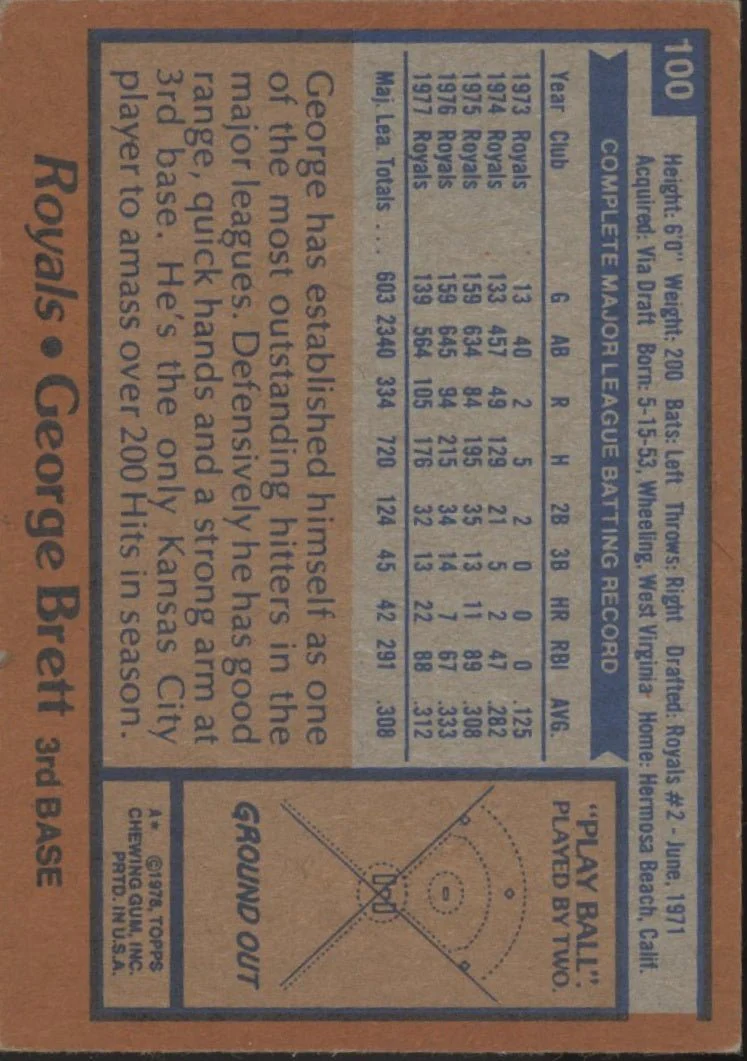 George Brett 1978 Topps #100 Kansas City Royals EX - Image 2