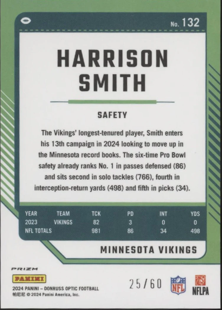 Harrison Smith 2024 Panini Donruss Optic Purple Prizm 25/60 #132 - Image 2