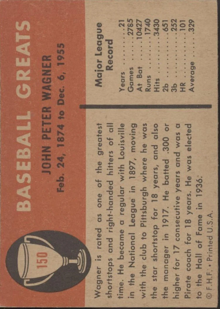 Honus Wagner 1961 Fleer #150 Pittsburgh Pirates VG-EX - Image 2
