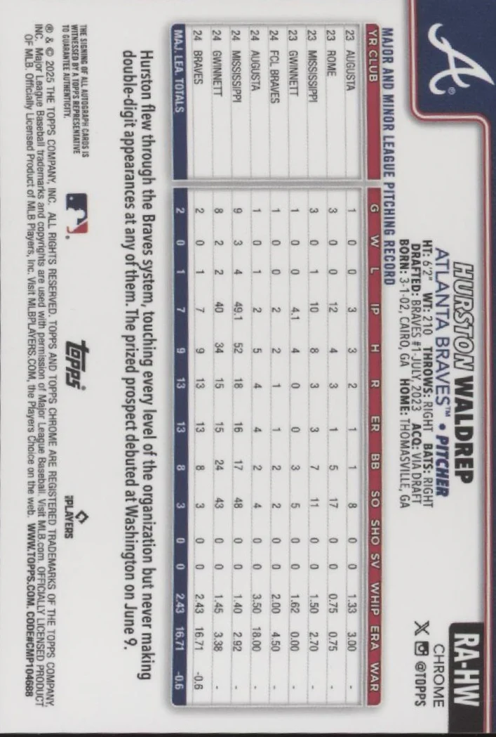 Hurston Waldrep 2025 Topps Chrome RC Auto #RA-HW - Image 2