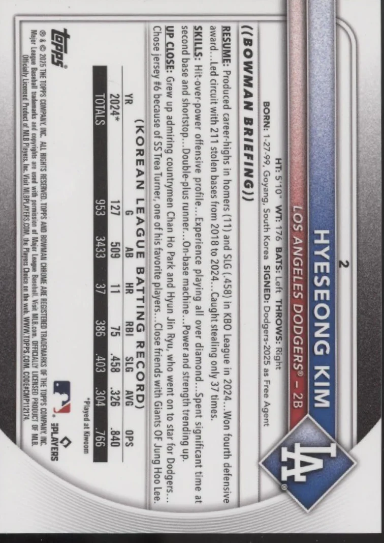 Hyeseong Kim 2025 Bowman Chrome Sapphire Variation Blue Ice Refractor #2 - Image 2
