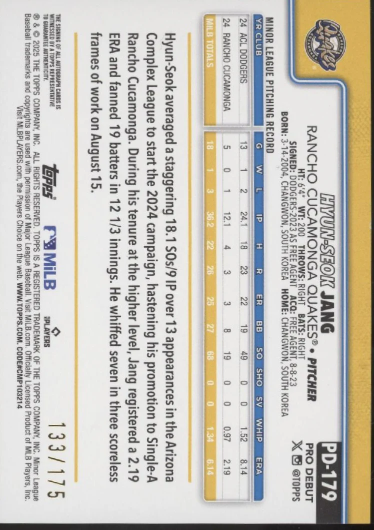 Hyun-Seok Jang 2025 Topps Pro Debut Foilboard Auto 133/175 #PD-179 - Image 2