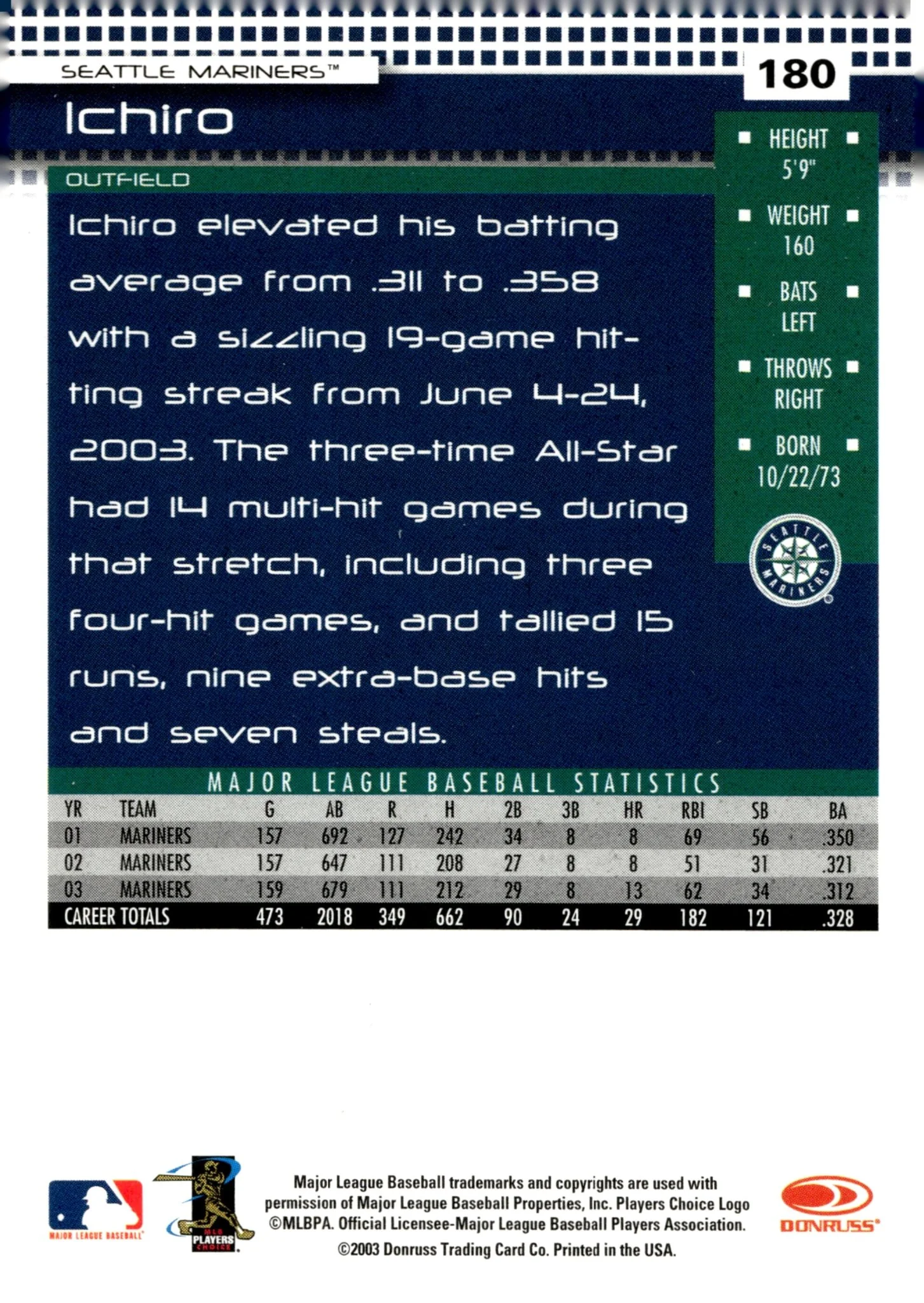 Ichiro Suzuki 2003 Donruss #180 - Image 2