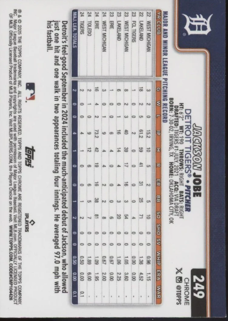 Jackson Jobe 2025 Topps Chrome Negative Refractor #249 - Image 2
