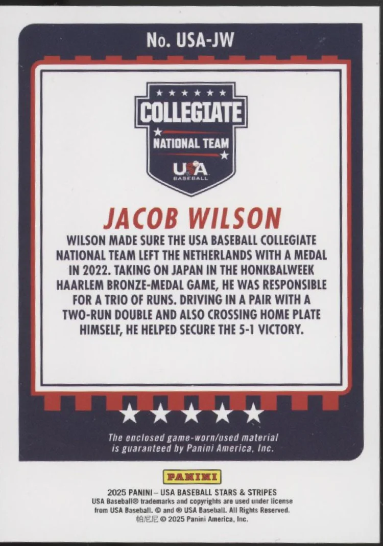 Jacob Wilson 2025 Panini USA Stars & Stripes Swatch #USA-JW - Image 2