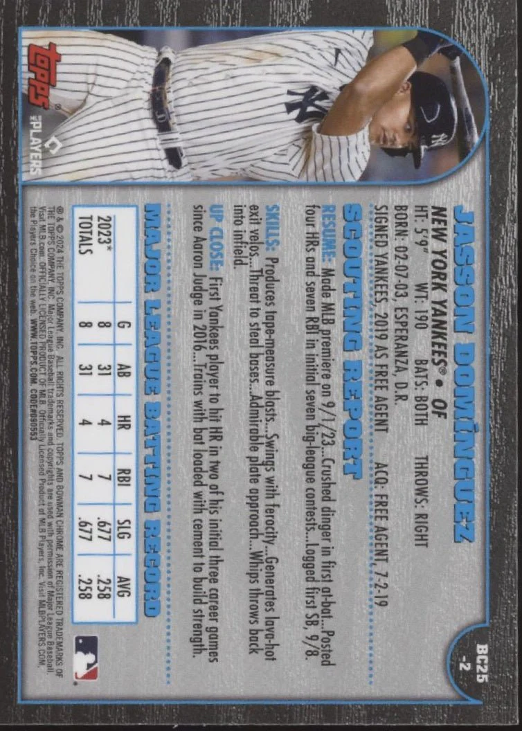 Jasson Dominguez 2024 Bowman Chrome 25th Anniversary Refractor RC #BC25-2 - Image 2