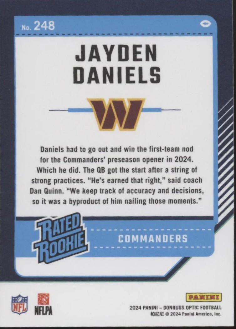 Jayden Daniels 2024 Panini Donruss Optic Rated Rookie RC #248 #3 - Image 2