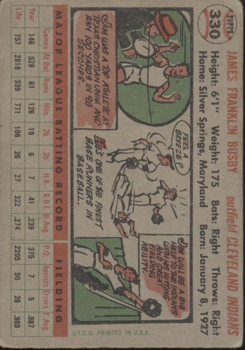 Jim Busby 1956 Topps #330 Cleveland Indians VG #2 - Image 2