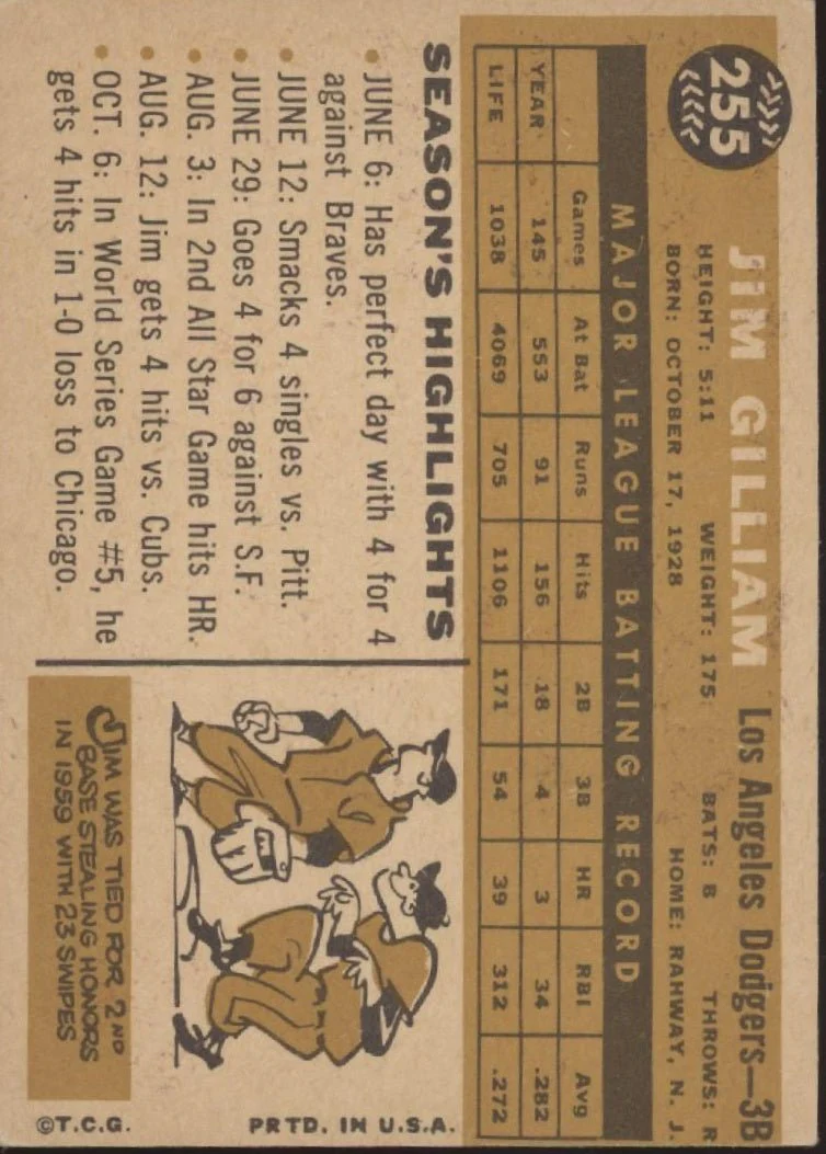 Jim Gilliam 1960 Topps #255 Los Angeles Dodgers VG #1 - Image 2