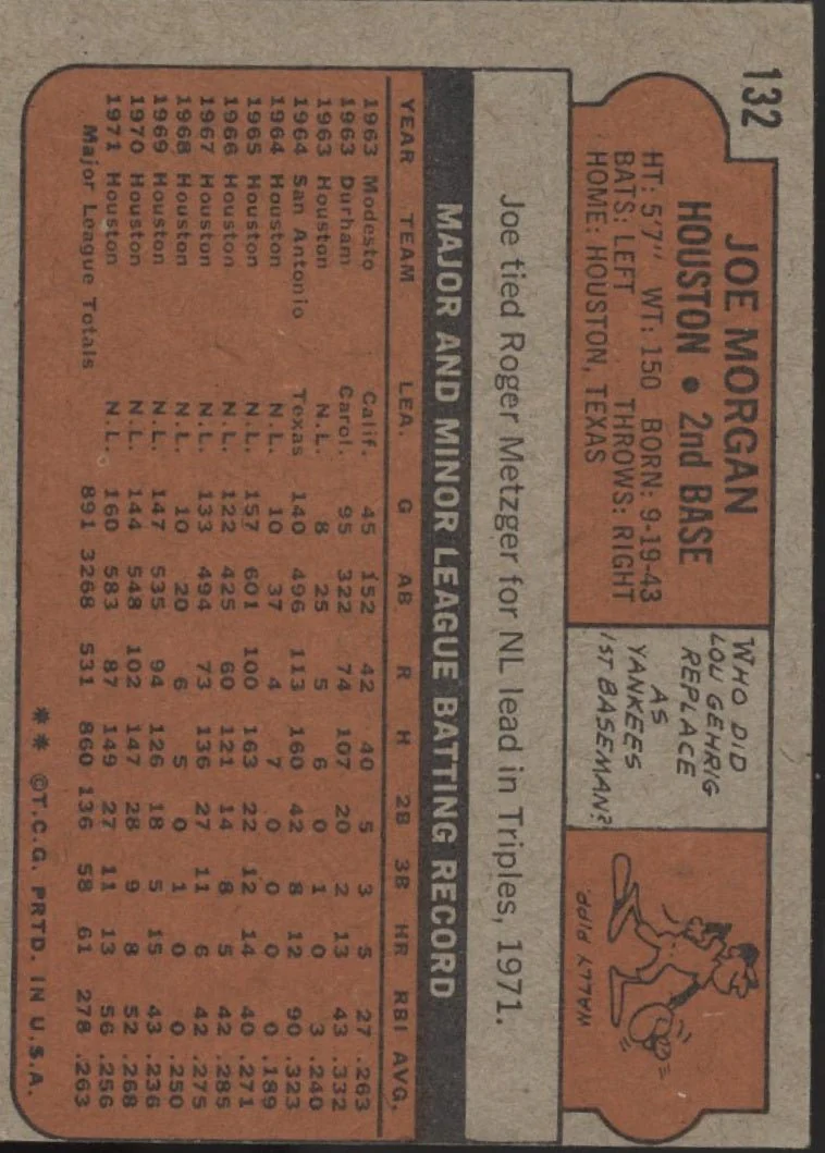 Joe Morgan 1972 Topps #132 Houston Astros EX #1 - Image 2