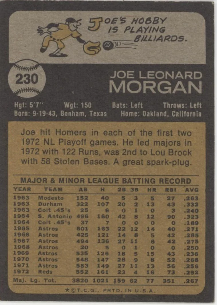 Joe Morgan 1973 Topps #230 Cincinnati Reds VG - Image 2