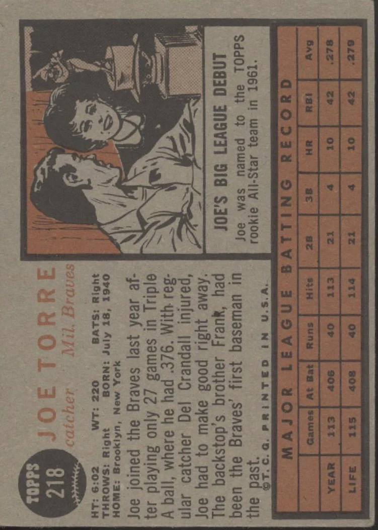 Joe Torre 1962 Topps RC #218 Milwaukee Braves VG #1 - Image 2