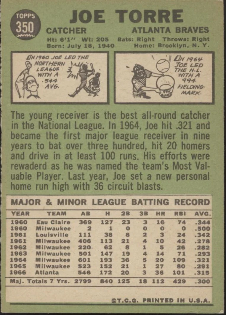 Joe Torre 1967 Topps #350 Atlanta Braves GD - Image 2