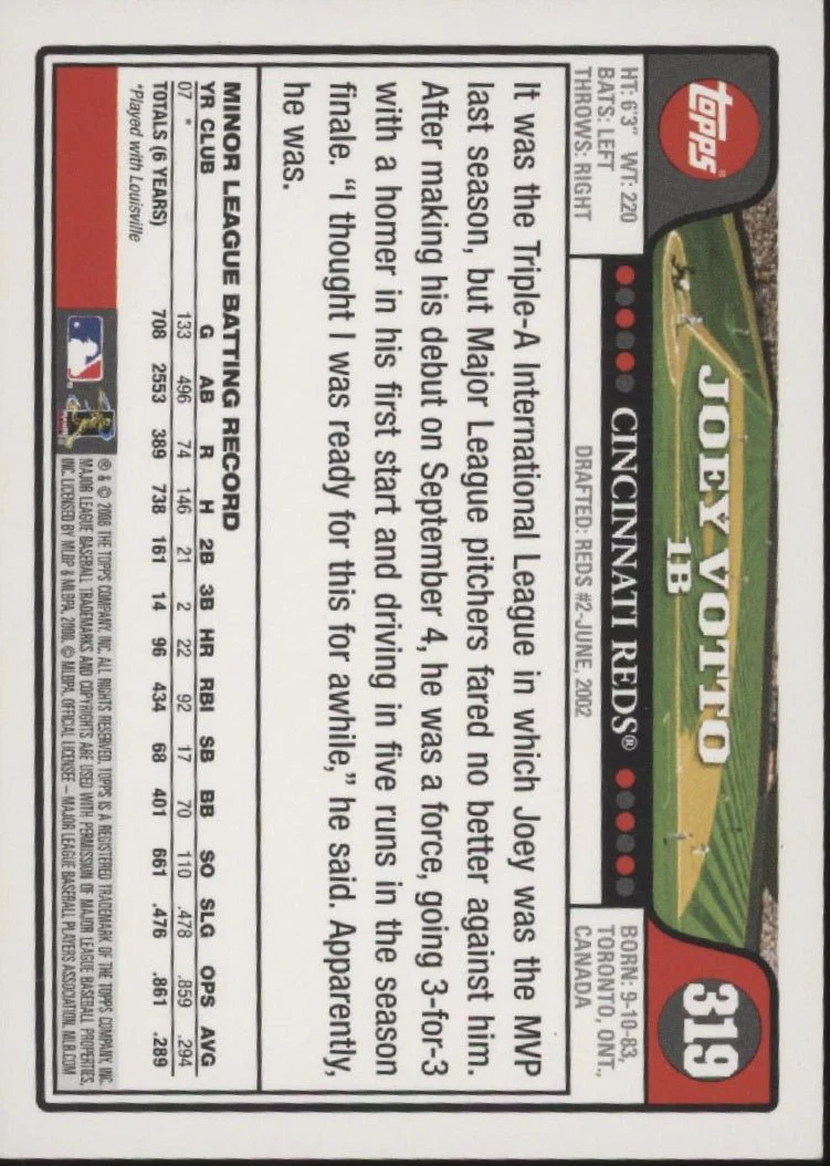 Joey Votto 2008 Topps RC #319 #3 - Image 2