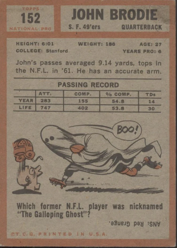 John Brodie 1962 Topps #152 San Francisco 49ers VG #1 - Image 2