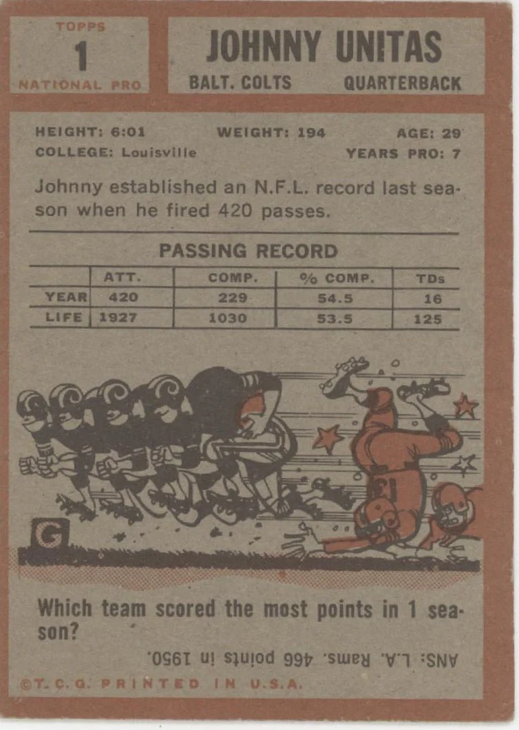 Johnny Unitas 1962 Topps #1 Baltimore Colts VG - Image 2