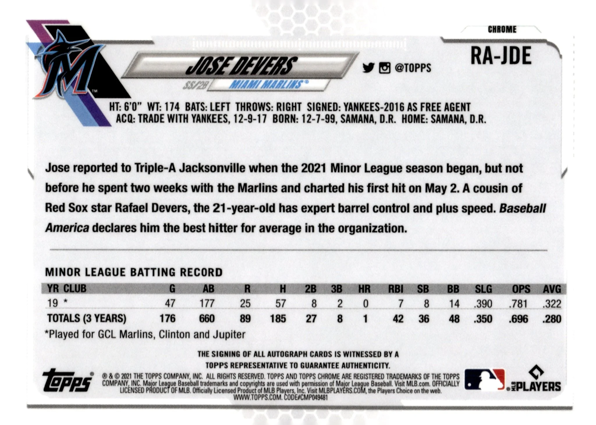 Jose Devers 2021 Topps Chrome Blue Cracked Ice Refractor RC Auto #RA-JDE - Image 2