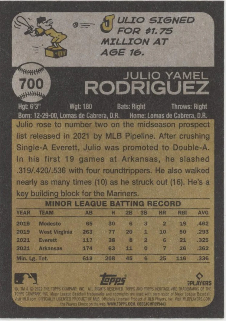 Julio Rodriguez 2022 Topps Heritage RC #700 #2 - Image 2