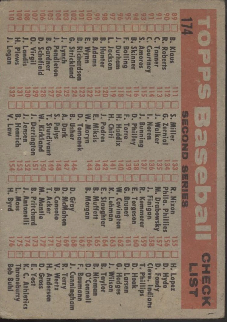 Kansas City Athletics 1958 Topps Team Card #174 VG-EX - Image 2