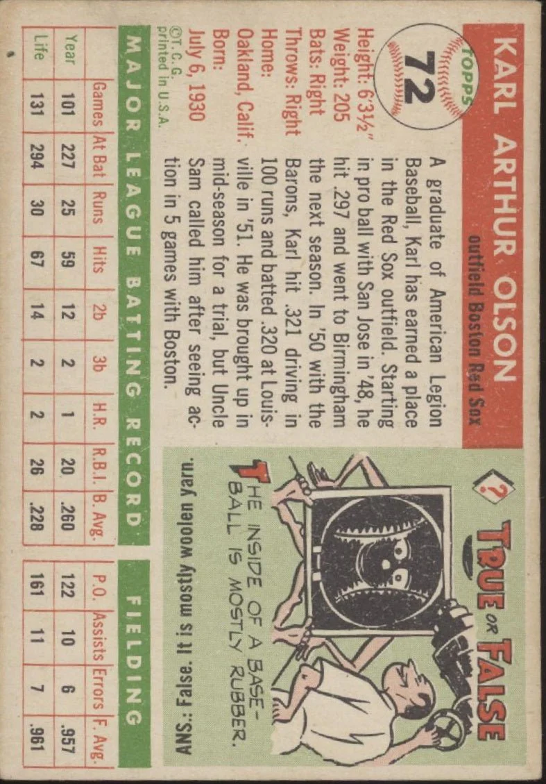 Karl Olson 1955 Topps #72 Boston Red Sox VG-EX #3 - Image 2