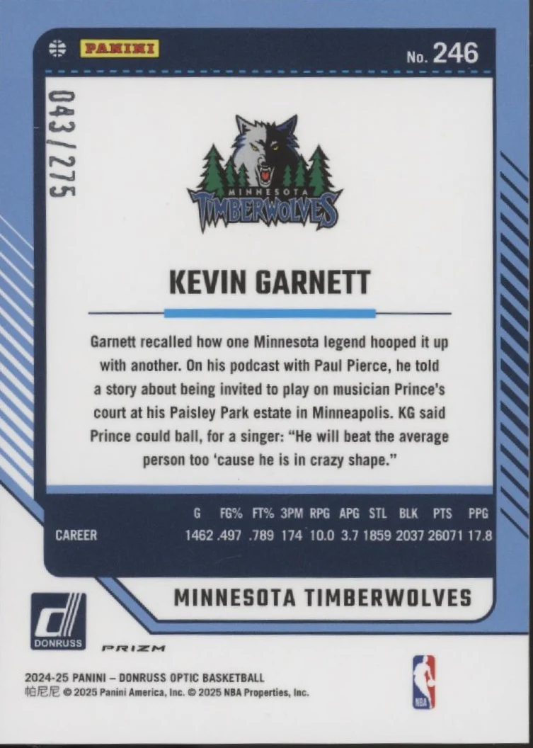 Kevin Garnett 2024-25 Panini Donruss Optic Legends Pink Glitter Prizm 043/275 - Image 2